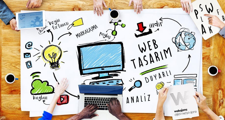 Web Tasarımı ile Etkili ve Çekici Kullanıcı Deneyimleri Oluşturmak